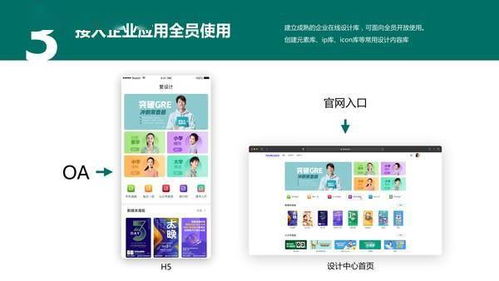 愛(ài)設(shè)計(jì)營(yíng)銷設(shè)計(jì)中臺(tái) 以數(shù)字內(nèi)容制作服務(wù)驅(qū)動(dòng)生活服務(wù)業(yè)創(chuàng)新