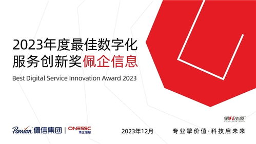 佩信集團旗下佩企信息榮膺年度最佳數字化服務創新獎，引領數字內容制作新篇章